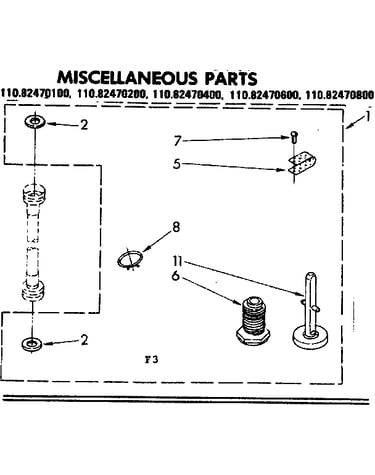 Miscellaneous parts