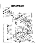 Top and console parts