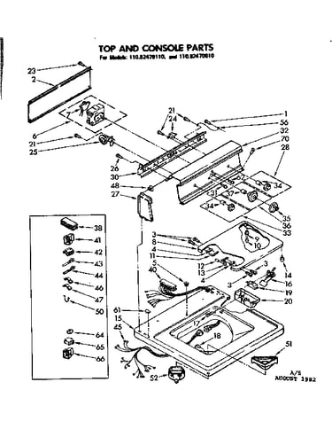 Top and console parts