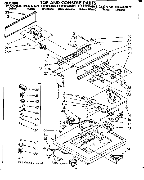 Top and console parts