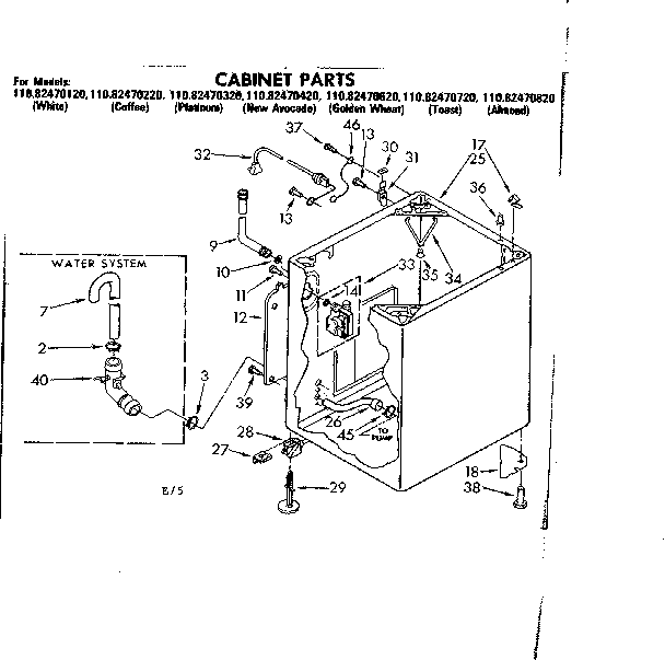 Cabinet parts