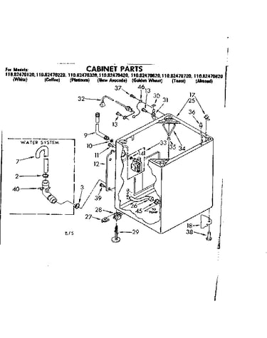 Cabinet parts