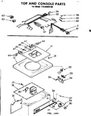 Top and console parts