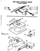 Top and console parts
