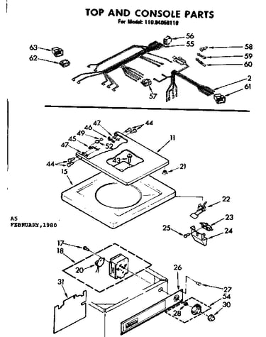 Top and console parts