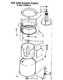 Tub and basket parts