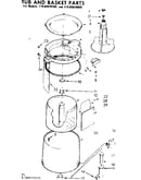 Tub and basket parts