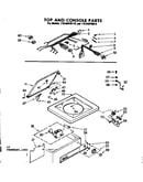 Top and console parts