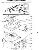 Top and console parts