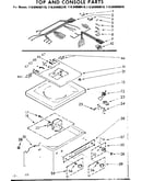 Top and console parts