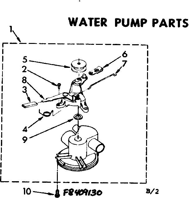 Water pump parts