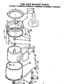 Tub and basket parts