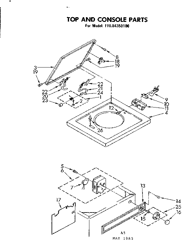 Top and console parts