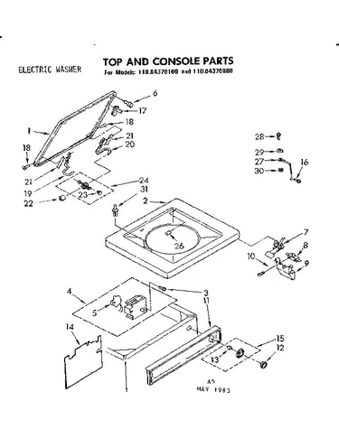 Top and console parts