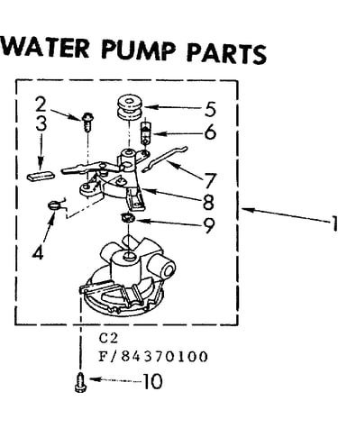 Water pump parts