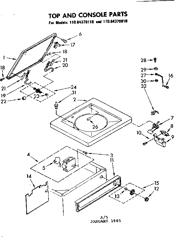 Top and console parts