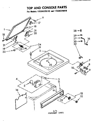 Top and console parts