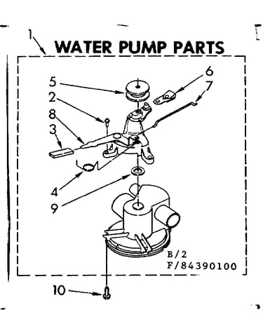 Water pump parts