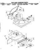 Top and console parts