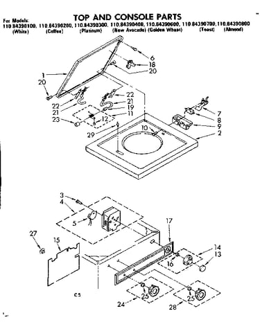 Top and console parts