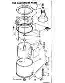 Tub and basket parts