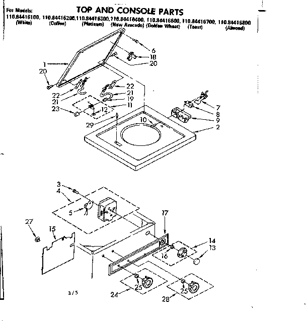 Top and console parts