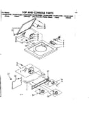 Top and console parts