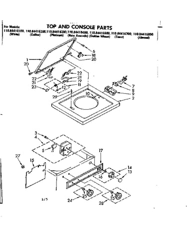 Top and console parts