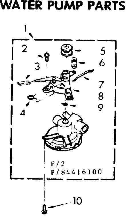 Water pump parts