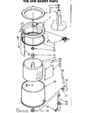 Tub and basket parts