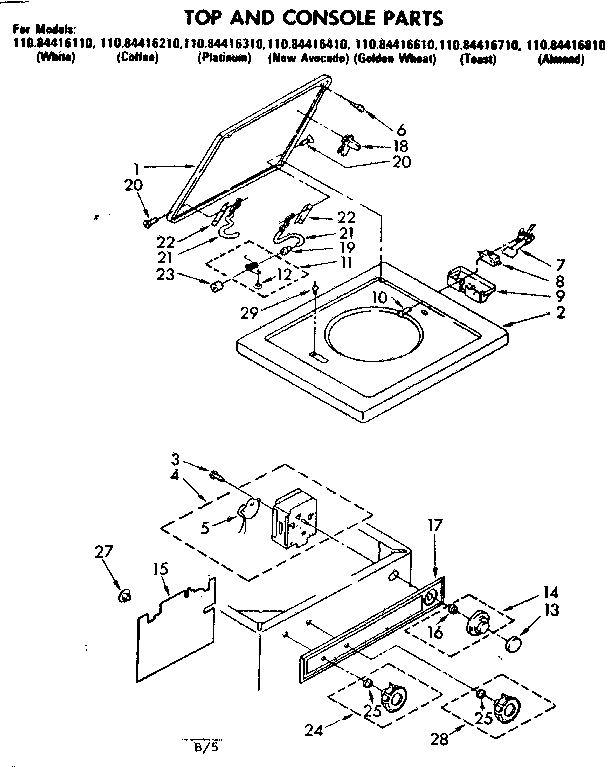 Top and console parts
