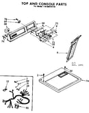 Top and console parts