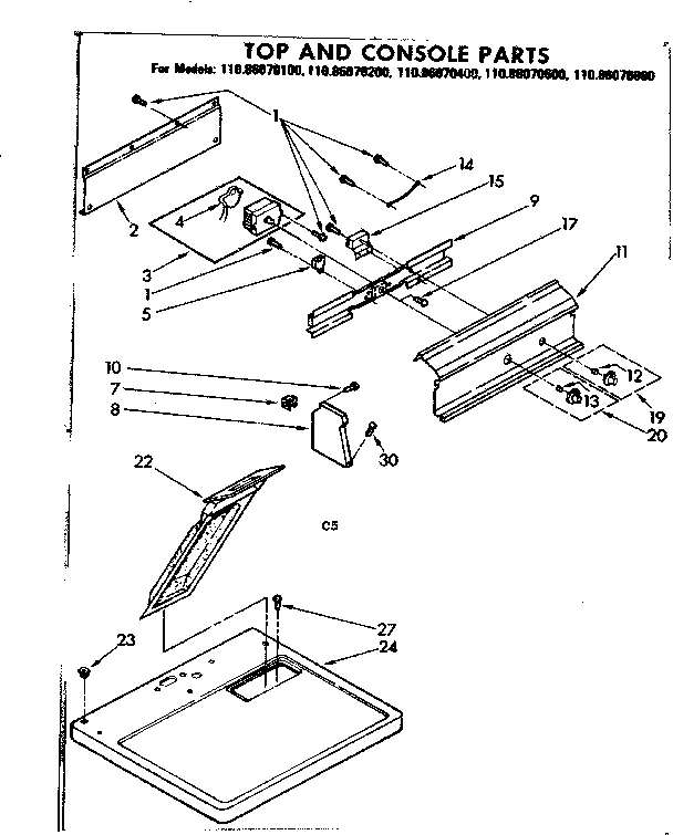 Top and console parts