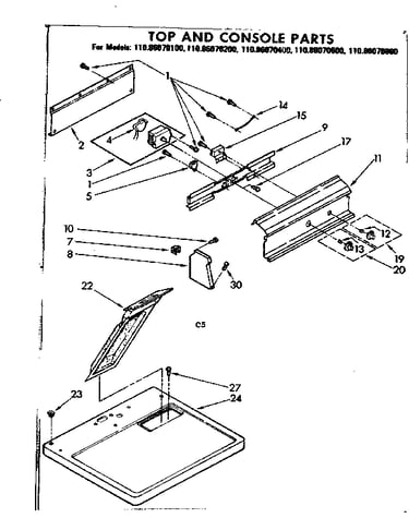 Top and console parts