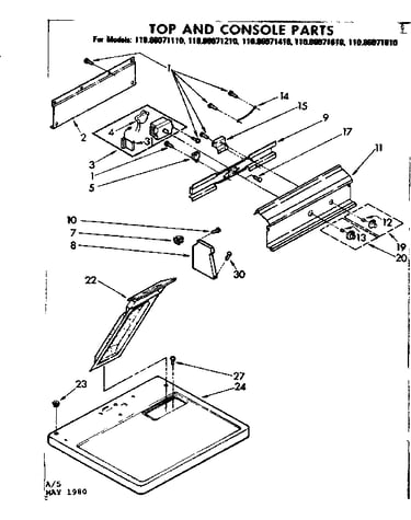 Top and console parts