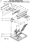 Top and console parts