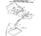 Kenmore 11086082200 top and console parts diagram