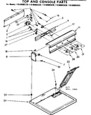 Top and console parts