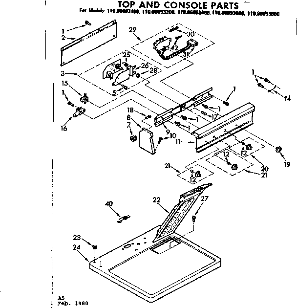 Top and console parts