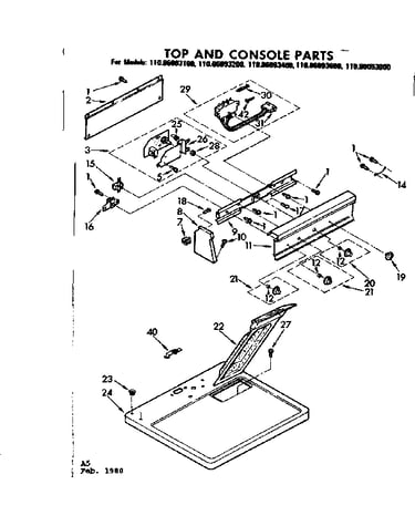 Top and console parts