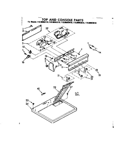 Top and console parts