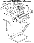 Top and console part