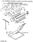 Top and console parts