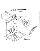 Top and console parts