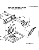 Top and console parts