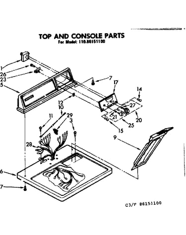 Top and console parts
