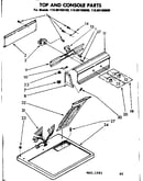Top and console parts