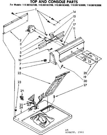 Top and console parts