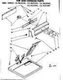 Top and console parts