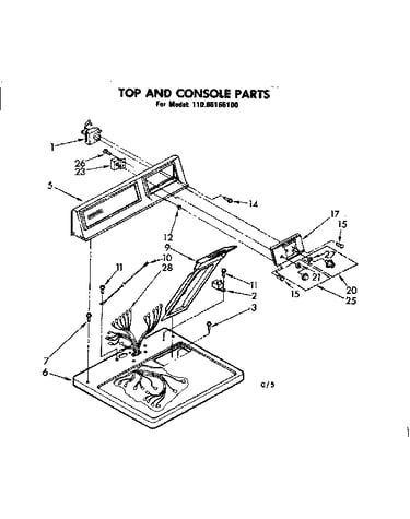 Top and console parts